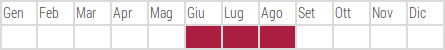 angurie_calendario