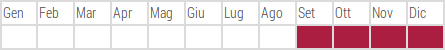 prugne_calendario